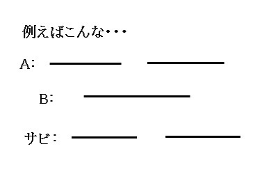 作詞 構成